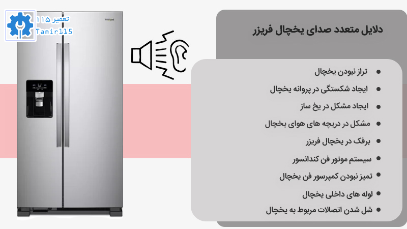 صدا های طبیعی یخچال دوو